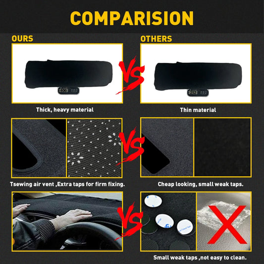 Dashboard Cover for Nissan Altima 2007–2012 – Left Hand Drive Sun Shade Mat, Anti-UV Light Pad, Non-Slip Interior Protector